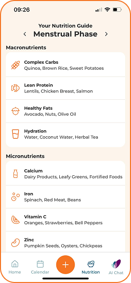Cycle-Synced
Nutrition
